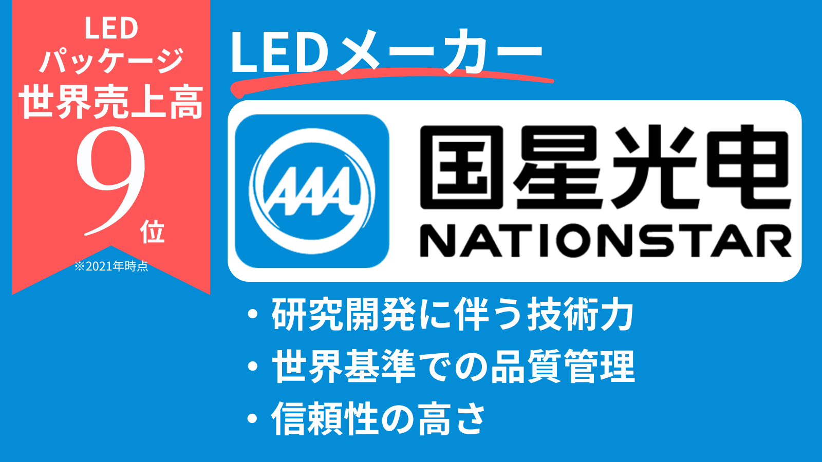 NATIONSTAR