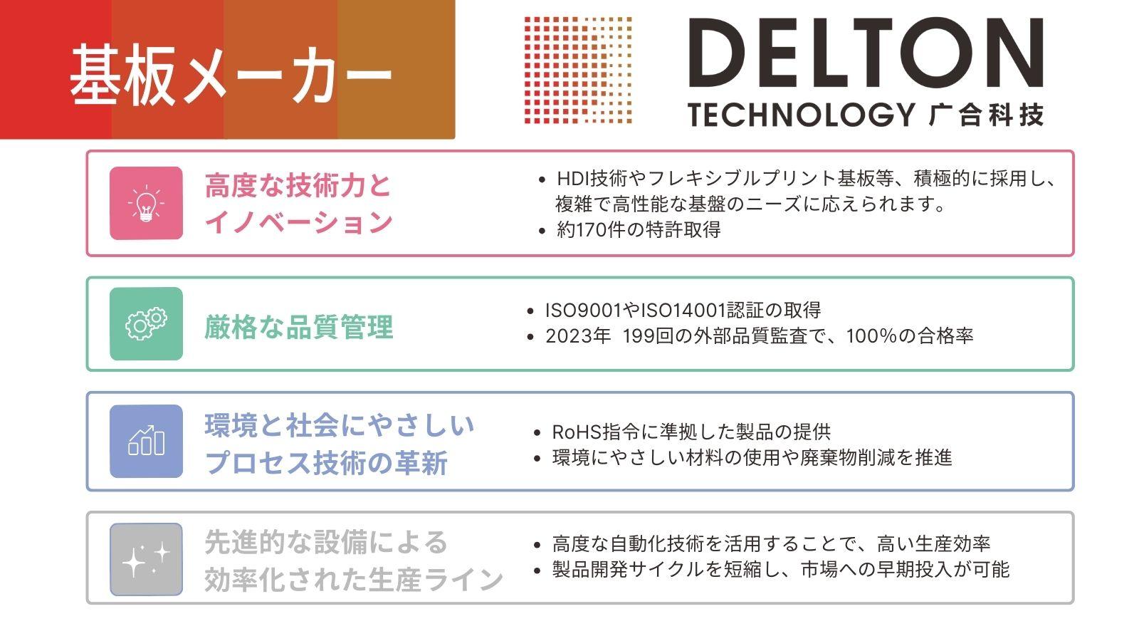Delton
