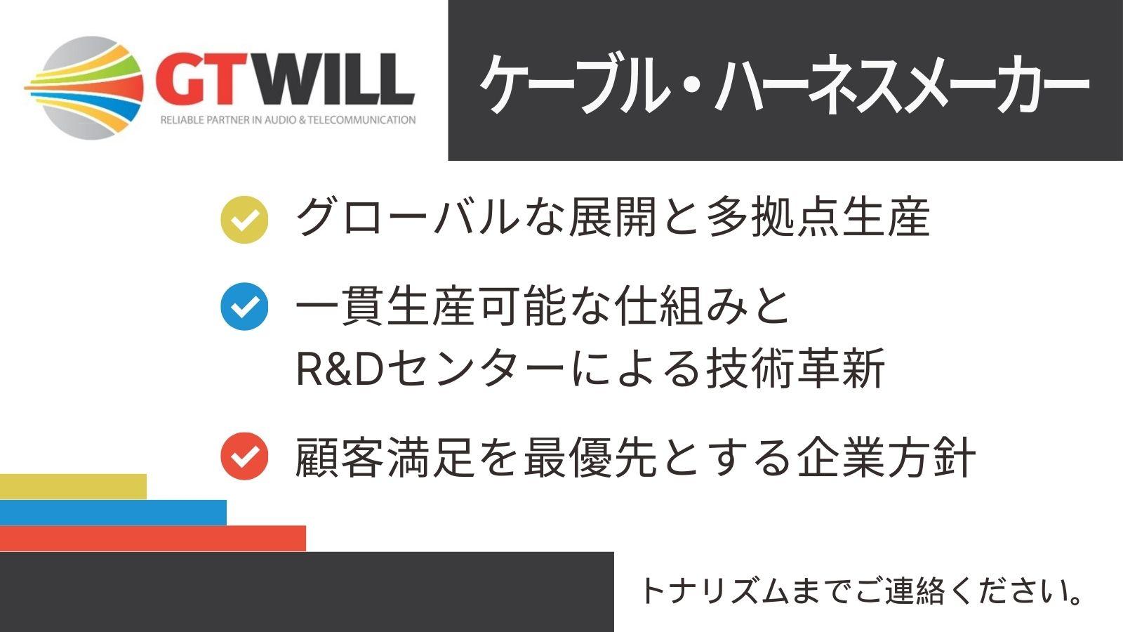 GTWILL